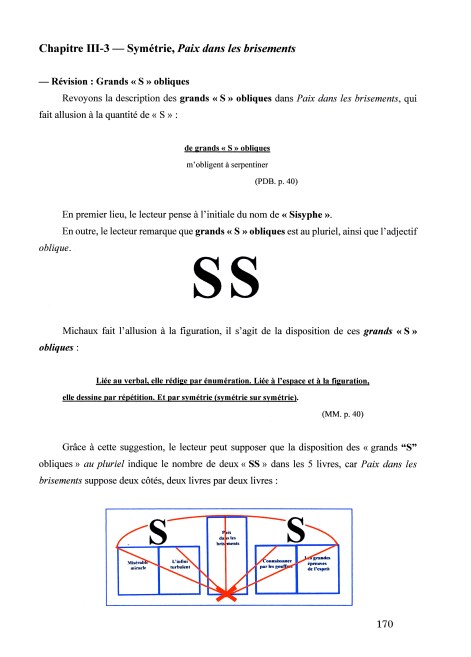 Chapitre III-3 couverture HP